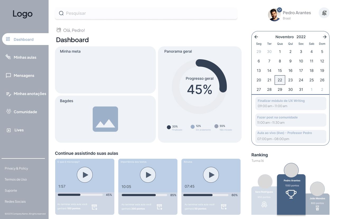 Dashboard